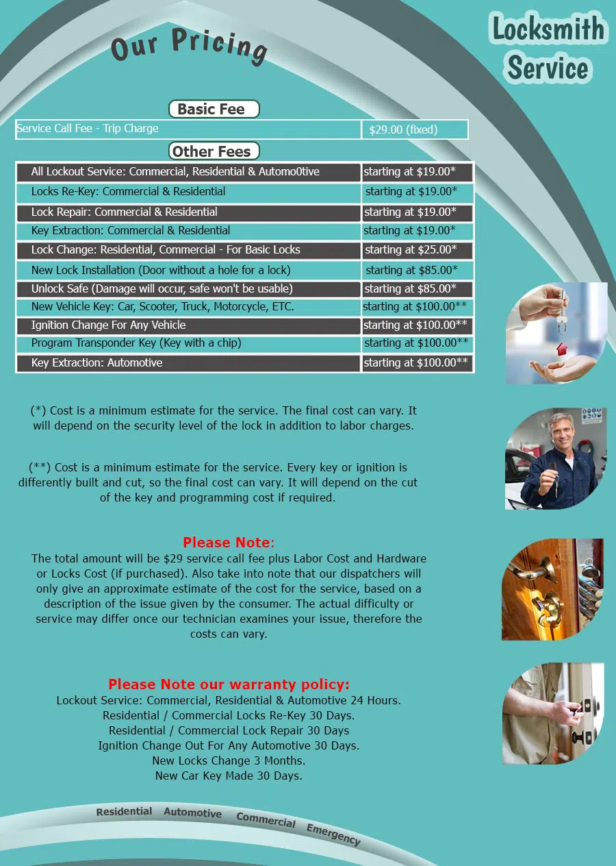 Father Son Locksmith Shop Vancouver, WA (866) 261-2758